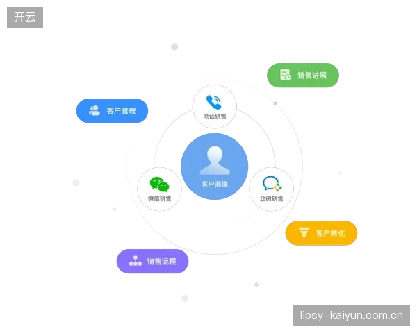 厦门马拉松赛事CRM系统成功打通参赛者画像，实现全流程会员数据资产化管理